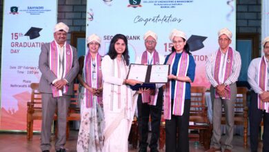 sahyadri mba har 1003